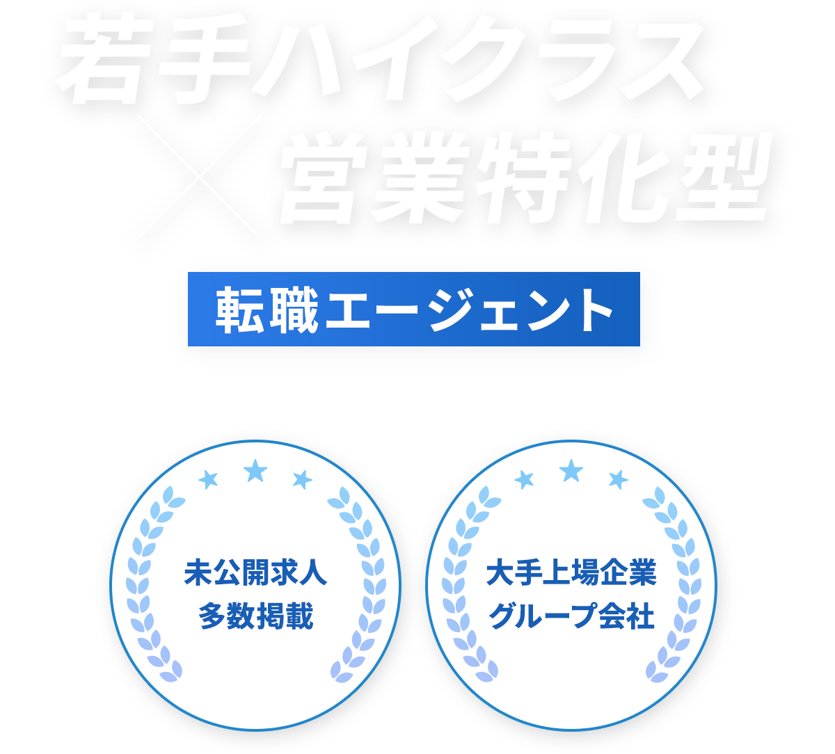 若手ハイクラス×営業特化型 転職エージェント「Addキャリ」未公開求人多数掲載 / 大手上場企業 グループ会社
