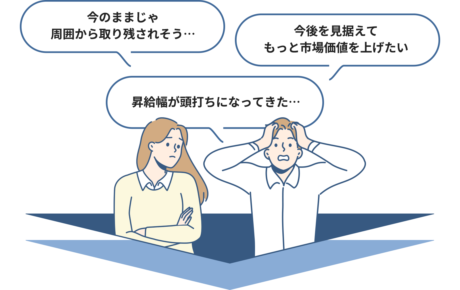「今のままじゃ周囲から取り残されそう…」「今後を見据えて もっと市場価値を上げたい」「昇給幅が頭打ちになってきた…」
