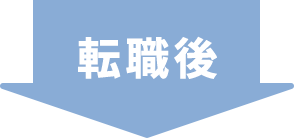 転職後