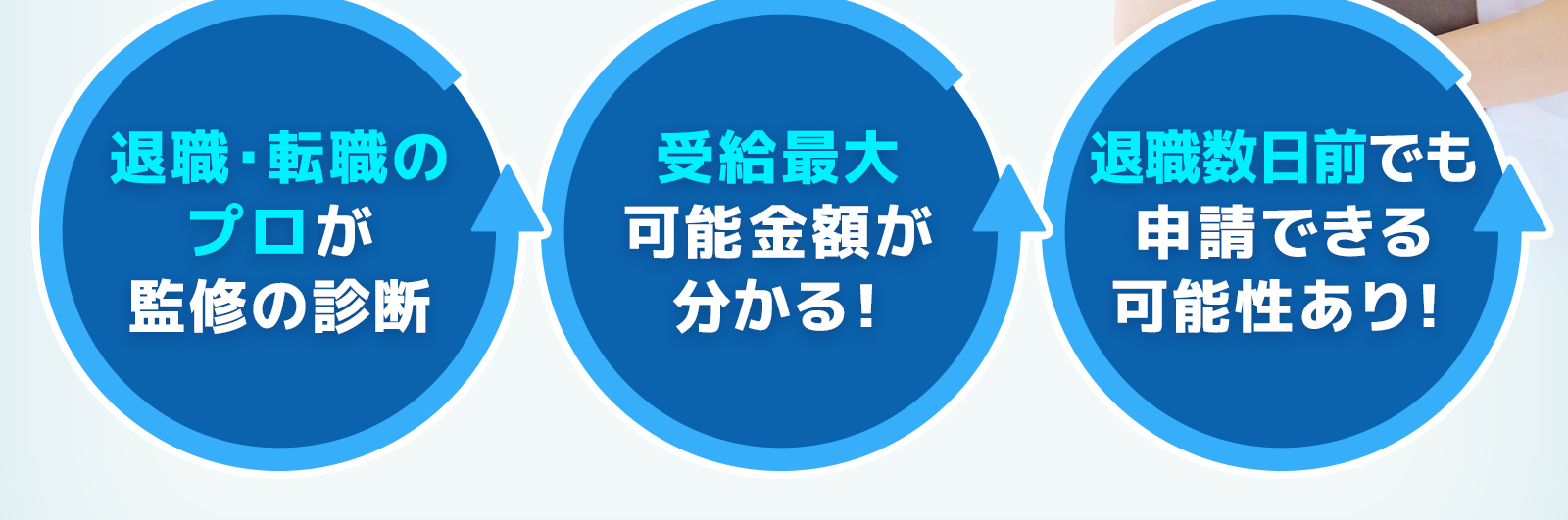 退職・転職のプロが監修の診断 / 受給最大可能金額が分かる！ / 退職数日前でも申請できる可能性あり！