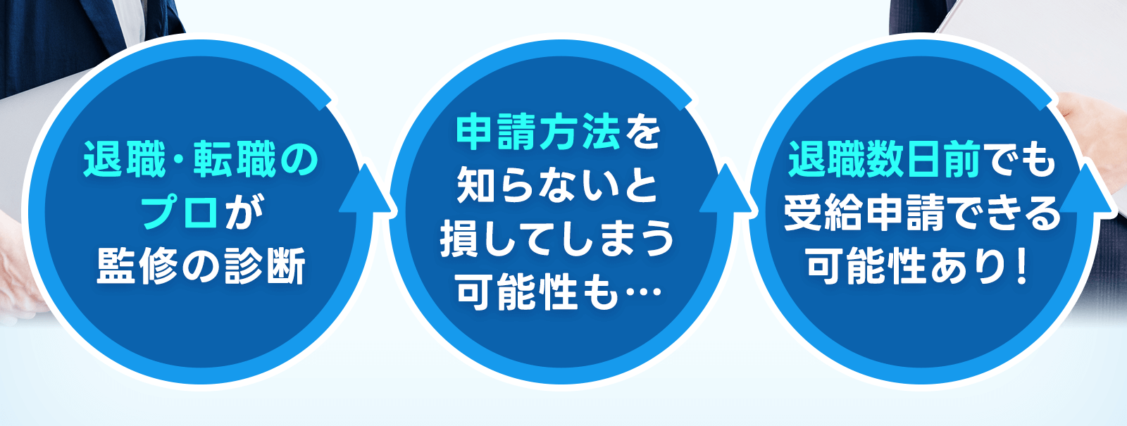 退職・転職のプロが監修の診断 / 受給最大可能金額が分かる！ / 退職数日前でも申請できる可能性あり！