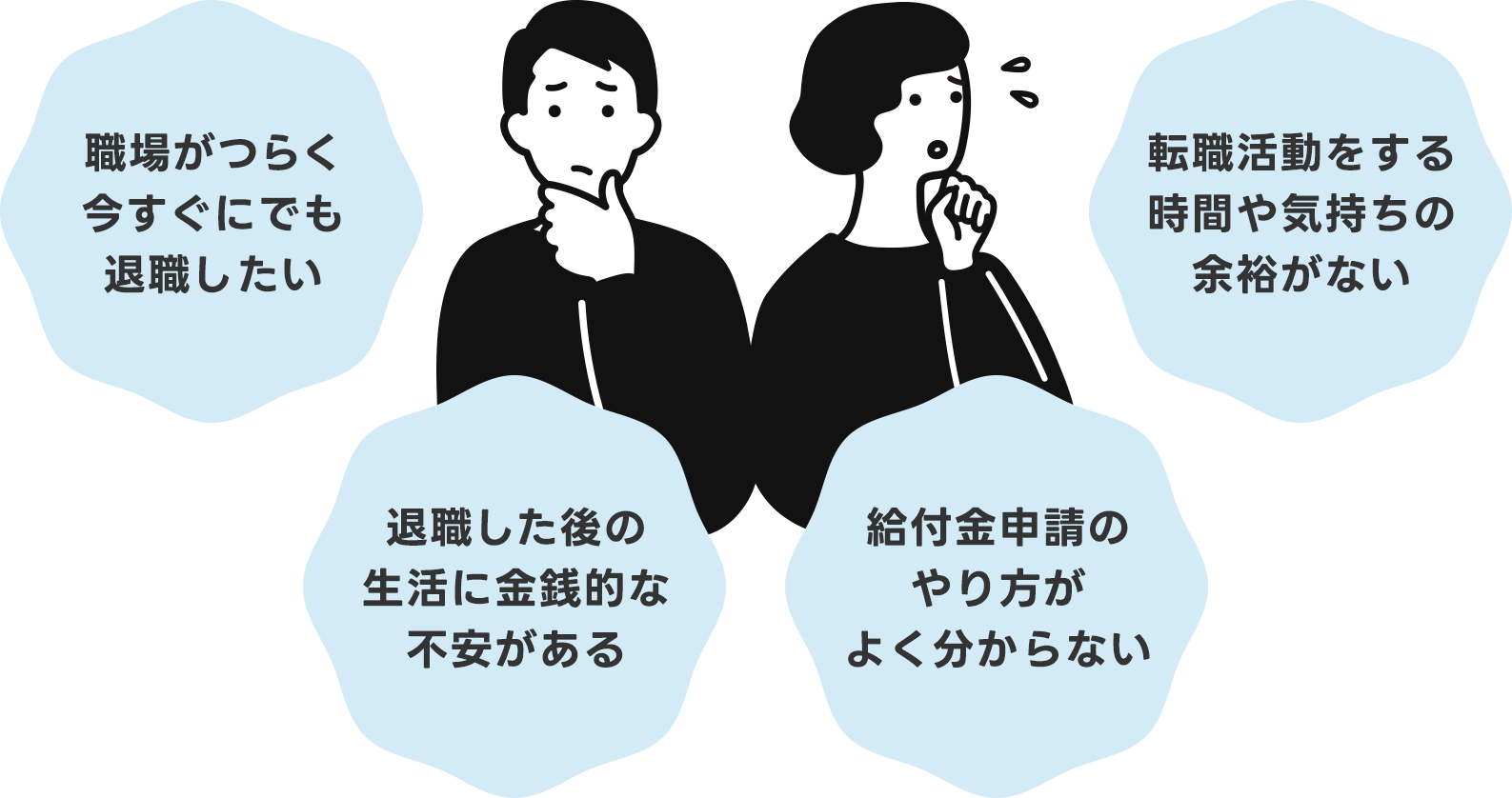 「職場がつらく今すぐにでも退職したい」「転職活動をする時間や気持ちの余裕がない」「退職した後の生活に金銭的な不安がある」「給付金申請のやり方がよく分からない 」